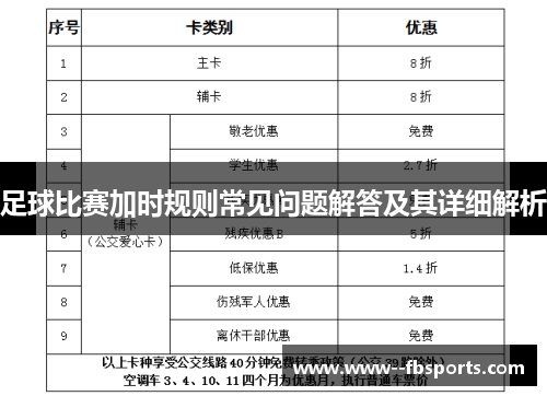 足球比赛加时规则常见问题解答及其详细解析