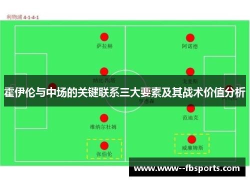 霍伊伦与中场的关键联系三大要素及其战术价值分析 霍伊伦与中场的关键联系三大要素及其战术价值分析
