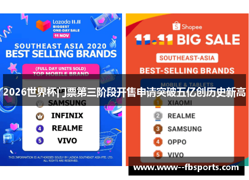 2026世界杯门票第三阶段开售申请突破五亿创历史新高