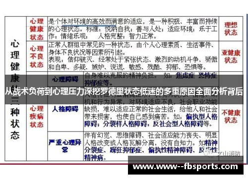 从战术负荷到心理压力深挖罗德里状态低迷的多重原因全面分析背后