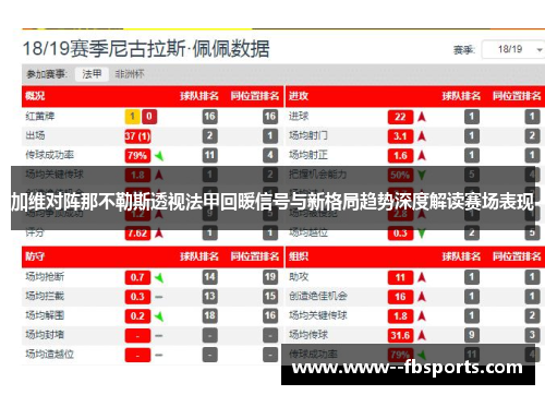 加维对阵那不勒斯透视法甲回暖信号与新格局趋势深度解读赛场表现